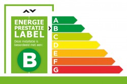 Woningen verduurzamen? Maak ook het energieverbruik van uw lift(en) inzichtelijk!