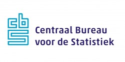 CBS brengt woningvoorraad in kaart