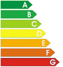 Energielabel huurwoningen neemt grote vlucht