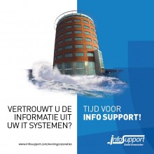 Informatiemanagement door werken onder architectuur