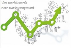 Stappenplan: van marktwaarde naar Assetmanagement