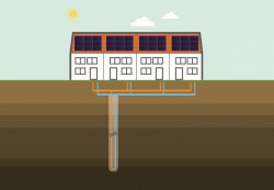 Warmtepompnet®: meest eenvoudige variant van een ZLT-warmtenet 