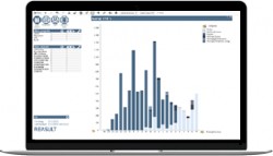 Nieuw: flexibele hold/sell analyse!