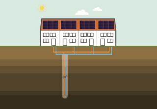 Warmtepompnet®: meest eenvoudige variant van een ZLT-warmtenet 