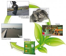 Derbigum® bespaart 12.800 ton CO2 dankzij recycling